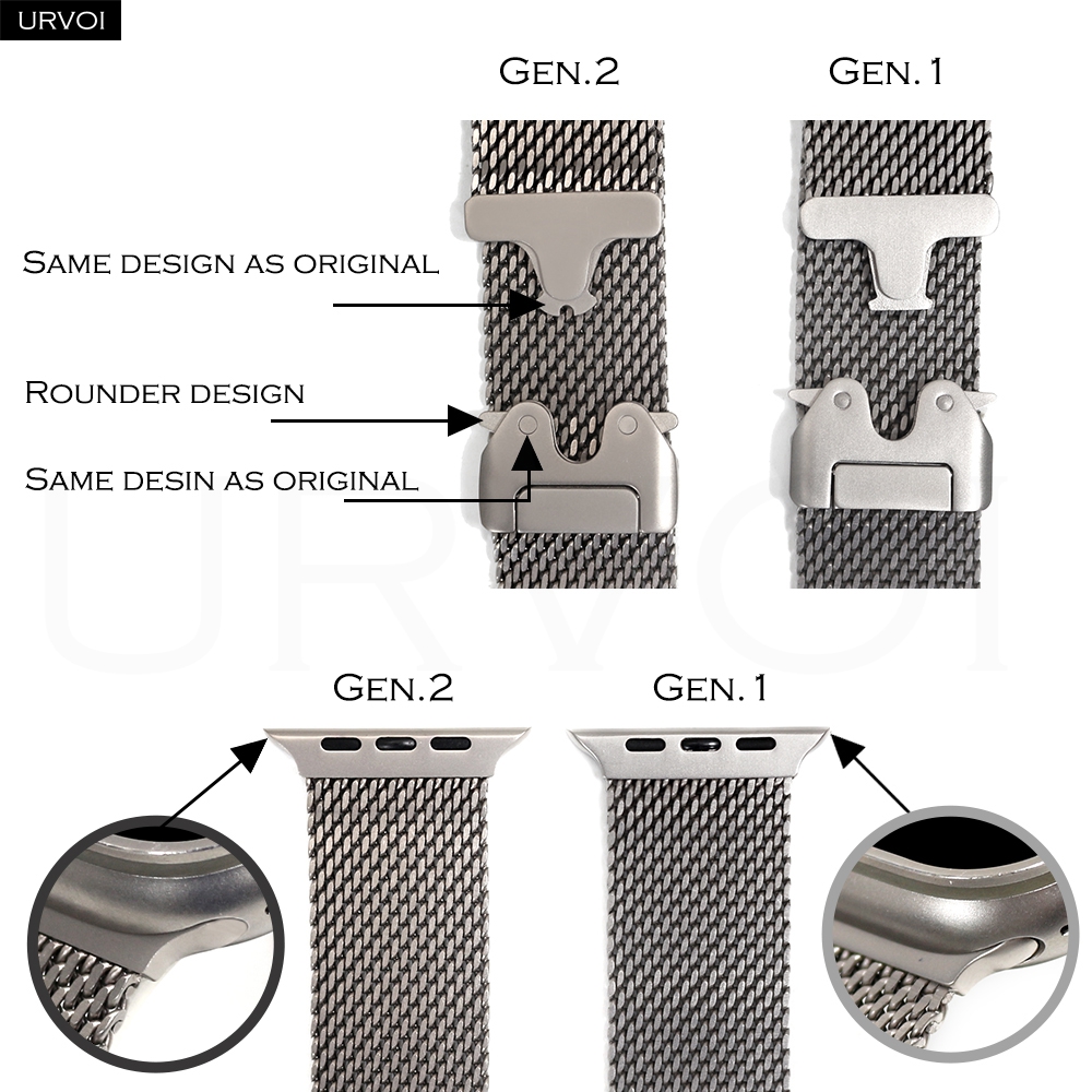 URVOI Titanium Milanese Loop f - Mesh Coil Strip ulasan dan harga